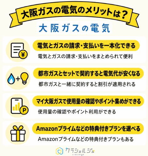 大阪ガスの電気_メリット