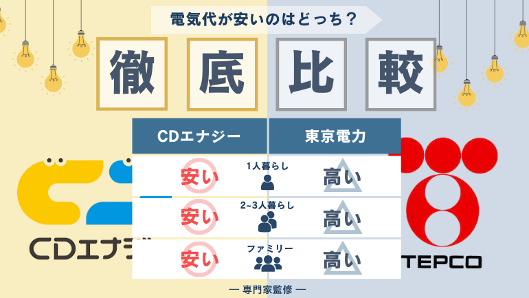 CDエナジー 東京電力 比較